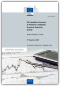 EU Candidate Countries’ & Potential Candidates’ Economic Quarterly (CCEQ) – Western Balkans and Türkiye. 3rd Quarter 2024